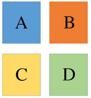 For boxes, labeled A, B, C, D