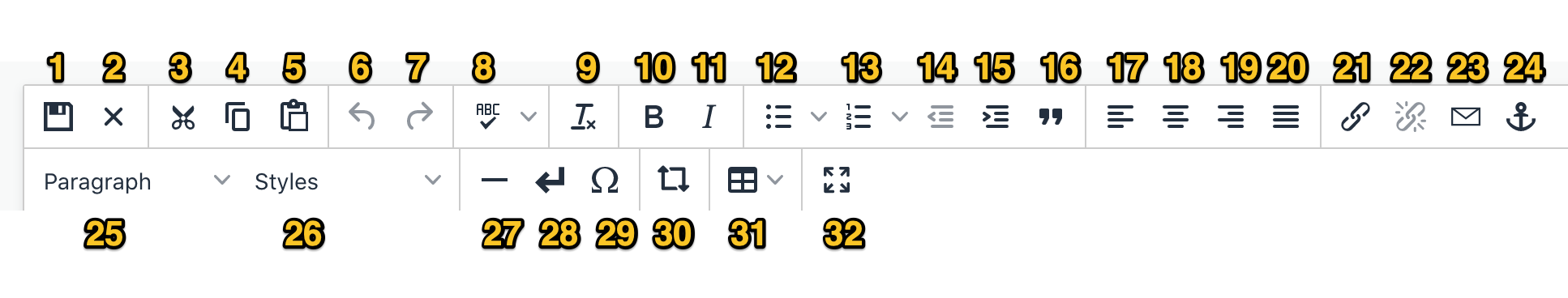 Translation and development sequence of the Bengali PCC-32