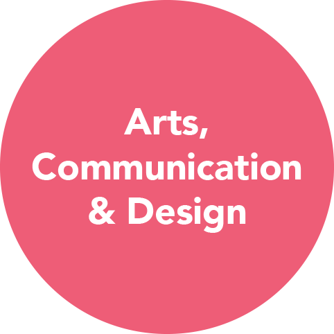 Arts, Communication & Design